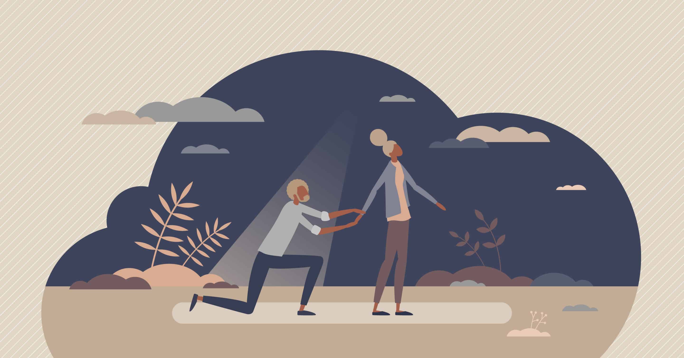 What is Dependent Personality Disorder?